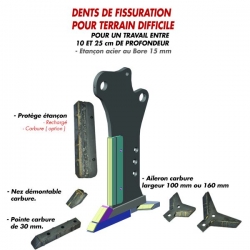 Dents Strip-Till Intégral terrain difficile